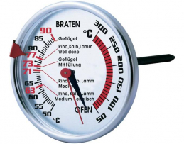 grillthermometer